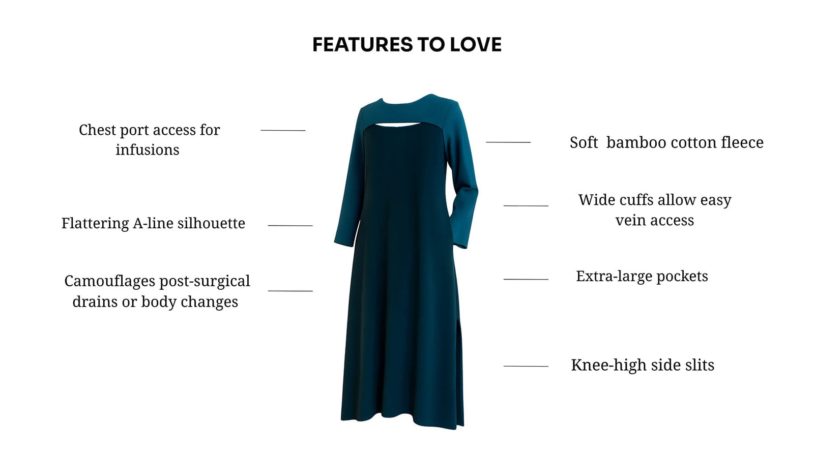 Cozy Cocoon Fleece Dress