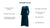 Cozy Cocoon  Fleece Dress
